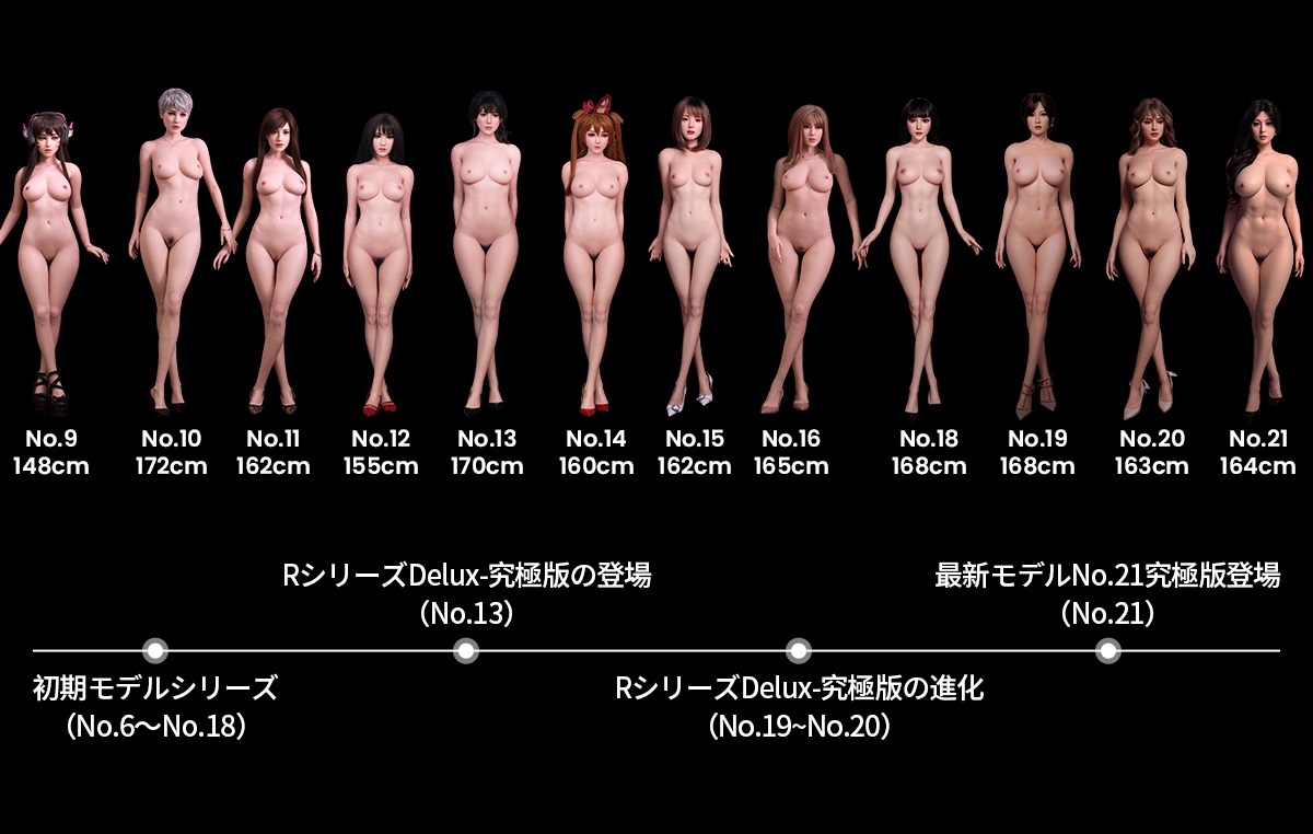 人形 と セックス